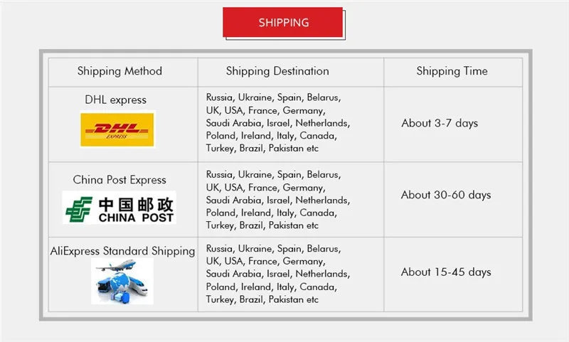 Baby Silicone Soft Spoon Training Feeding Spoons for Children kids  Infants Temperature Sensing