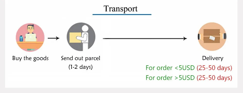 EAFC Adjustable Wide Car Rear Seat Mirror Baby/Child Seat Car Safety Mirror Monitor Square Safety Car Baby Mirror Car Interior