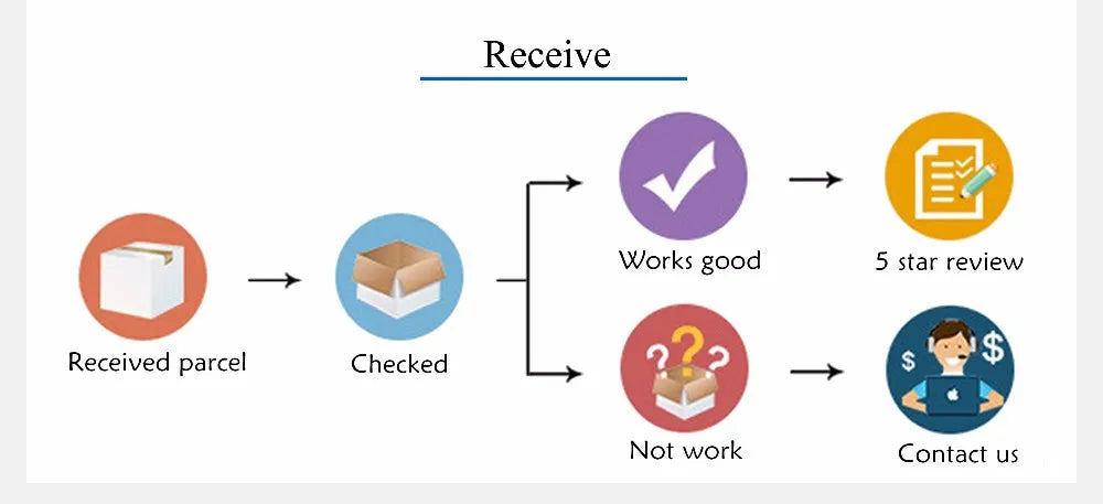 EAFC Adjustable Wide Car Rear Seat Mirror Baby/Child Seat Car Safety Mirror Monitor Square Safety Car Baby Mirror Car Interior